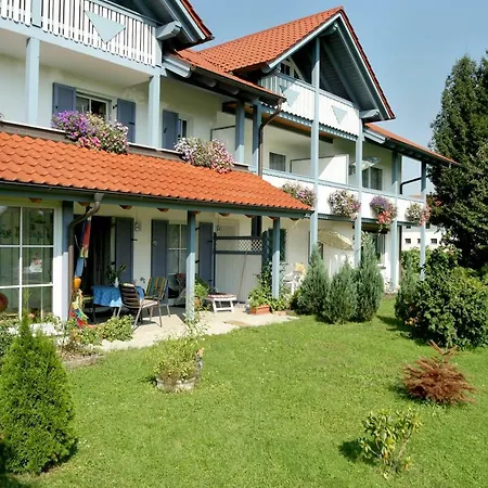 Inn Brummer *